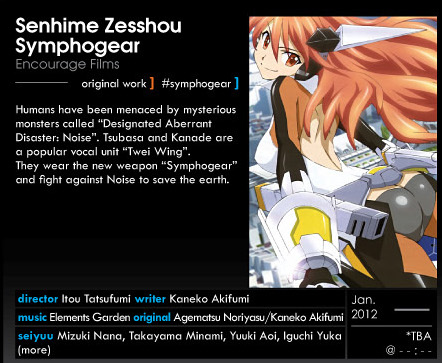 Sympohgear's misspelled entry on the Winter 2012 seasonal anime chart